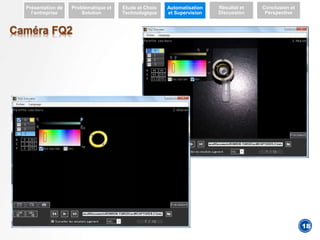 Caméra FQ2
Présentation de
l’entreprise
Problématique et
Solution
Etude et Choix
Technologique
Automatisation
et Supervision
Résultat et
Discussion
Conclusion et
Perspective
18
 