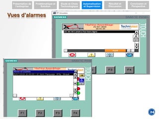 Présentation de
l’entreprise
Problématique et
Solution
Etude et Choix
Technologique
Automatisation
et Supervision
Résultat et
Discussion
Conclusion et
Perspective
Vues d’alarmes
24
 