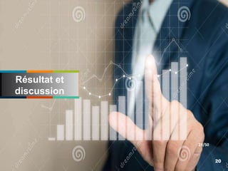 Résultat et
discussion
29/50
20
 