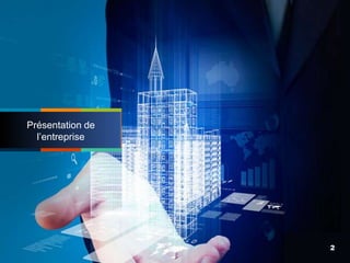 Présentation de
l’entreprise
2
 