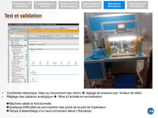 Présentation de
l’entreprise
Problématique et
Solution
Etude et Choix
Technologique
Automatisation
et Supervision
Résultat et
Discussion
Conclusion et
Perspective
Test et validation
• Contrainte mécanique liées au mouvement des vérins  réglage de pression par limiteur de débit.
• Réglage des capteurs analogique  Mise à l’échelle et normalisation
Machine validé et fonctionnelle
Quelques Difficultés de pré-insertion des joints de la part de l’opérateur .
Temps d’assemblage d’un seul connecteur élevé (16s/pièce). 29
 