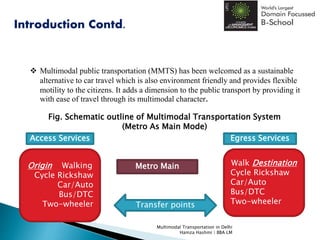 MultiModal Transportation in New DElhi | PPTX