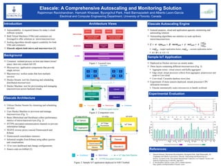 Elascale: A Comprehensive Autoscaling and Monitoring Solution
Rajsimman Ravichandiran, Hamzeh Khazaei, Byungchul Park, Hadi Bannazadeh and Alberto Leon-Garcia
Electrical and Computer Engineering Department, University of Toronto, Canada
 Autoscalability: A required feature for today’s cloud
software systems
 Both Virtual Machines (VMs) and containers are
leveraged to offer solutions as micro/macroservices
 Scaling algorithms should support scalability for both
VMs and containers
 Elascale adjusts both micro and macroservices [1]
 Container: isolated process on host and shares kernel
space; does not contain full OS
 Microservice: application components that provide
single service
 Macroservice: worker nodes that host multiple
services
 Docker Swarm: tool for clustering and scheduling
distributed microservices
 Docker Machine: tool for provisioning and managing
macroservices across backend clouds
✧ Utilizes Docker Swarm for clustering and scheduling
services
✧ Uses Docker Machine to provision and manage
macroservices (Fig. 1)
✧ Beats (Metricbeat and Dockbeat) collect performance
metrics of micro/macroservices (Fig. 2)
✧ HTTPS encrypted communication channels to prevent
information leakage
✧ NGINX reverse proxy conceal Elasticsearch and
Kibana
✧ Elasticsearch consolidates statistics
✧ Informed insights from Kibana using adhoc queries
and visualizations
✧ UI to view dashboard and change configurations
✧ Source code on GitHub [2]
Architecture Views
1. Hamzeh Khazaei, Rajsimman Ravichandiran, Byungchul Park, Hadi Bannazadeh, Ali
Tizghadam and Alberto Leon-Garcia. Elascale: Autoscaling and Monitoring as a
Service. Accepted in the 27th Annual International Conference on Computer Science and
Software Engineering (CASCON), Sept 2017.
2. R. Ravichandiran, Elascale_scripts, (2017), GitHub repository,
https://github.com/RajsimmanRavi/Elascale_secure
Sample IoT Application
References:
Experimental Evaluation
Figure 1: Layered view
Figure 2: Component view
Figure 3: Sample IoT application deployed in SAVI Testbed
Elascale Architecture
Introduction Elascale Autoscaling Engine
✧ General-purpose, cloud and application agnostic monitoring and
autoscaling solution
✧ Autoscaling algorithms use statistics to scale up/down
micro/macroservices
✧ 𝒇 = 𝜶 ∙ 𝒄𝒑𝒖 𝒖𝒕𝒊𝒍 + 𝜷 ∙ 𝒎𝒆𝒎 𝒖𝒕𝒊𝒍 + 𝜸 ∙ 𝒏𝒆𝒕 𝒖𝒕𝒊𝒍 + 𝝀 ∙
𝒓𝒆𝒑 𝒇𝒂𝒄
𝒕
𝒓𝒆𝒑 𝒇𝒂𝒄
𝒄
✧ 𝒓𝒆𝒑 𝒇𝒂𝒄
𝒕
- target replication factor , 𝒓𝒆𝒑 𝒇𝒂𝒄
𝒄
- current replication factor
✧ 𝜶 + 𝜷 + 𝜸 + 𝝀 = 𝟏
Background
✧ Deployed as Docker services on swarm nodes
✧ Three layers containing different microservices (Fig. 3)
✧ Aggregate-sensor: virtual sensors and Kafka aggregator
✧ Edge-cloud: stream processor collects from aggregator, preprocesses and
sends to Core-cloud
✧ Core-cloud: Cassandra database stores data
✧ Experiment: If more sensors deployed, stream processor CPU
utilization increases
✧ Elascale automatically scales microservice to handle workload
 