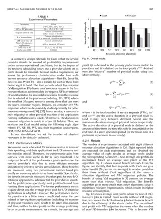 A distinctive design rationale for CaaS is that the service
provider should be assured of profitability improvement
under various operational conditions; that is, the impact of
the resource scheduling policy that a provider adopts on its
profit should be minimal. To meet such a requirement, we
access the performance characteristics under four well-
known resource allocation algorithms—First-Fit, Next-Fit,
Best-Fit, and Worst-Fit—and a variant for each of these four;
hence, eight in total. The four variants adopt live resource
(VM) migration. FF places a user’s resource request in the first
resource that can accommodate the request. NF is a variant of
FF and it searches for an available resource from the resource
that is selected at the previous scheduling. BF (/WF) selects
the smallest (/largest) resource among those that can meet
the user’s resource request. Besides, we consider live VM
migration which has been widely studied primarily for better
resource management [31], [32]. In our service, a resource is
only migrated to other physical machine if the application
running on that resource is not I/O intensive. The decision on
resource migration is made in a best fit fashion. Thus, we
evaluate our CaaS model using the following eight algo-
rithms: FF, NF, BF, WF, and their migration counterparts,
FFM, NFM, BFM and WFM.
In our simulations, we set the number of physical
resources to be virtually unlimited.
6.2.3 Performance Metrics
We assume users who select BV are conservative in terms of
their spending, and their applications are I/O intensive and
not mission critical. Therefore, the performance gain from
services with more cache in BV is very beneficial. The
reciprocal benefit of that performance gain is realized on the
service provider’s side due to more efficient resource
utilization by effective service consolidation. These benefits
are measured using two performance metrics based pri-
marily on monetary relativity to those benefits. Specifically,
the benefit for users is measured by prices paid for their I/O-
intensive applications, whereas that for providers is quanti-
fied by profit (more specifically, unit profit) obtained from
running those applications. The former performance metric
is quite direct and the average price paid for I/O-intensive
applications is adopted. However, the performance metric
for providers is a little more complicated since the cost
related to serving those applications (including the number
of physical resources used) needs to be taken into account,
and thus, neither the total profit nor the average profit may
be an accurate measurement. As a result, the average unit
profit up is devised as the primary performance metric for
providers and it is defined as the total profit ptotal
obtained
over the “relative” number of physical nodes using rpn.
More formally,
ptotal
¼
X
r
i¼1
pi ð7Þ
rpn ¼
X
r
i¼1
acti
=actmax
; ð8Þ
and
up ¼ ptotal
=rpn; ð9Þ
where r is the total number of service requests (VMs), acti
and actmax
are the active duration of a physical node mi
(and it may vary between different nodes) and the
maximum duration among all physical nodes, respectively.
The active duration of a physical node is defined as the
amount of time from the time the node is instantiated to the
end time of a given operation period (or the finish time of a
particular experiment in our study).
6.2.4 Results
The number of experiments conducted with eight different
resource allocation algorithms is 320. Eight repeated trials
are executed for each experiment, and we obtained the
average value of eight results as average profit under
the corresponding parameter. These average unit profits are
normalized based on average unit profit of the WF
algorithm. Fig. 11 shows overall benefit of CaaS. From the
figure, we identify that IaaS requests with CaaS can give
more benefit (36 percent on average) to service providers
than those without CaaS regardless of the resource
allocation algorithms and VM migration policies. The
benefit of using VM migration is 32 percent on average
more than that without VM migration. The Best-Fit
algorithm gives more profit than other algorithms since it
minimizes resource fragmentation, which results in higher
resource consumption.
Fig. 12 shows average unit profits when the rate of I/O-
intensive jobs is varied. From results without VM migra-
tion, we can see that I/O-intensive jobs lead to more benefit
due to the efficiency of the elastic cache. The normalized
unit profit with VM migration increases when the number
of non-I/O-intensive jobs increases. This is because VM
HAN ET AL.: CASHING IN ON THE CACHE IN THE CLOUD 1397
TABLE 4
Experimental Parameters
Fig. 11. Overall results.
 