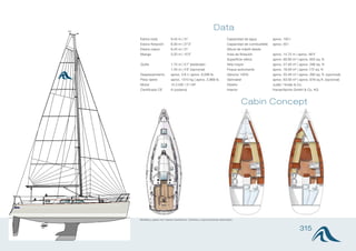 Data
Eslora total              9.45 m | 31´                                   Capacidad de agua          aprox. 100 l
Eslora flotación          8.30 m | 27´3˝                                 Capacidad de combustible   aprox. 50 l
Eslora casco              9.45 m | 31´                                   Altura de mástil desde
Manga                     3.20 m | 10´5˝                                 linea de flotación         aprox. 14.75 m | aprox. 48´4˝
                                                                         Superficie vélica          aprox. 60.90 m² | aprox. 655 sq. ft.
Quilla                    1.75 m | 5´7˝ (estándar)                       Vela mayor                 aprox. 27.50 m² | aprox. 296 sq. ft.
                          1.40 m | 4´6˝ (opcional)                       Foque autovirante          aprox. 16.00 m² | aprox.172 sq. ft.
Desplazamiento            aprox. 3.9 t | aprox. 8,598 lb.                Génova 140%                aprox. 33.40 m² | aprox. 360 sq. ft. (opcional)
Peso lastre               aprox. 1310 kg | aprox. 2,888 lb.              Gennaker                   aprox. 63.00 m² | aprox. 678 sq.ft. (opcional)
Motor                     15.3 kW / 21 HP                                Diseño                     Judel / Vrolijk & Co.
Certificado CE            A (océano)                                     Interior                   HanseYachts GmbH & Co. KG


                                                                                 Cabin Concept




Medidas y pesos son valores orientativos. Cambios y equivocaciones reservados.


                                                                                                                      315
 