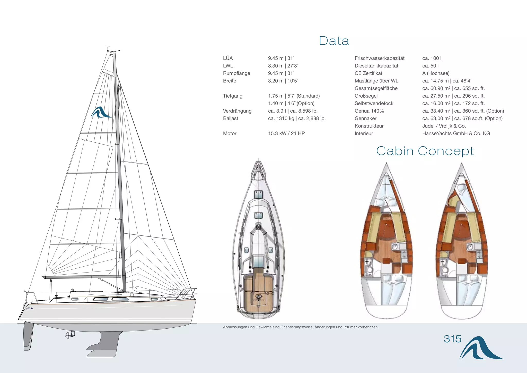 Data
      LÜA                     9.45 m | 31´                                    Frischwasserkapazität   ca. 100 l
      LWL                     8.30 m | 27´3˝                                  Dieseltankkapazität     ca. 50 l
      Rumpflänge              9.45 m | 31´                                    CE Zertifikat           A (Hochsee)
      Breite                  3.20 m | 10´5˝                                  Mastlänge über WL       ca. 14.75 m | ca. 48´4˝
                                                                              Gesamtsegelfläche       ca. 60.90 m² | ca. 655 sq. ft.
      Tiefgang                1.75 m | 5´7˝ (Standard)                        Großsegel               ca. 27.50 m² | ca. 296 sq. ft.
                              1.40 m | 4´6˝ (Option)                          Selbstwendefock         ca. 16.00 m² | ca. 172 sq. ft.
      Verdrängung             ca. 3.9 t | ca. 8,598 lb.                       Genua 140%              ca. 33.40 m² | ca. 360 sq. ft. (Option)
      Ballast                 ca. 1310 kg | ca. 2,888 lb.                     Gennaker                ca. 63.00 m² | ca. 678 sq.ft. (Option)
                                                                              Konstrukteur            Judel / Vrolijk & Co.
      Motor                   15.3 kW / 21 HP                                 Interieur               HanseYachts GmbH & Co. KG


                                                                                          Cabin Concept




315




      Abmessungen und Gewichte sind Orientierungswerte. Änderungen und Irrtümer vorbehalten.


                                                                                                                315
 
