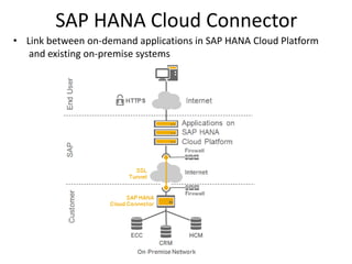 SAP HANA Cloud Connector
• Link between on-demand applications in SAP HANA Cloud Platform
and existing on-premise systems
 