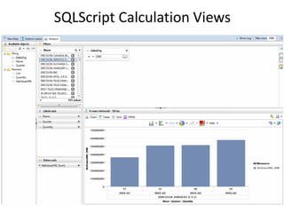SQLScript Calculation Views
 