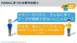 ? 2016 SAP SE or an SAP affiliate company. All rights reserved. 19
HANA Ĥ Ёh
`   
` {  
ɷ  
Fg( ) ɫ ֶ ṩ

 