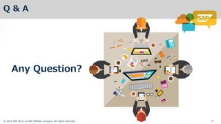 ? 2016 SAP SE or an SAP affiliate company. All rights reserved. 26
Q & A
Any Question?
 