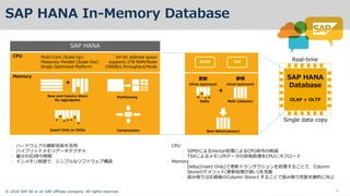 ? 2016 SAP SE or an SAP affiliate company. All rights reserved. 7
SAP HANA In-Memory Database
Partitioning
Insert Only on Delta Compression
Row and Column Store
No aggregates
+
+
+ +
Memory
Multi-Core (Scale-Up)
Massively Parallel (Scale-Out)
Single Optimized Platform
64-bit address space
supports 2TB RAM/Node
100GB/s throughput/Node
CPU
+
SAP HANA
? ` ¼g 
?  `
?  IO rg
?  ǰ  
SAP HANA
Database
OLAP + OLTP
+
+
+
+
+
+ +
New Main(column)
Single data copy
+
Delta Main (column)

(Write Optimized)

(Read Optimized)
? CPU
? SIMD VectorI CPU p
? TSX  ` I CPU `
? Memory
? Delta(Insert Only)    I Column
Store  (I W) ˷
? i ȡ Rs Column Store i ȡ   
SIMD TSX Real-time
 