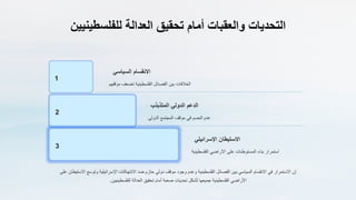 ‫التحديات‬
‫والعقبات‬
‫أمام‬
‫تحقيق‬
‫العدالة‬
‫للفلسطيني‬
‫ين‬
1
‫االنقسام‬
‫السياسي‬
‫الخالفات‬
‫بين‬
‫الفصائل‬
‫الفلسطينية‬
‫تضعف‬
‫موقفهم‬
2
‫الدعم‬
‫الدولي‬
‫المتذبذب‬
‫عدم‬
‫الحسم‬
‫في‬
‫موقف‬
‫المجتمع‬
‫الدولي‬
3
‫االستيطان‬
‫اإلسرائيلي‬
‫استمرار‬
‫بناء‬
‫المستوطنات‬
‫على‬
‫األراضي‬
‫الفلسطينية‬
‫إن‬
‫االستمرار‬
‫في‬
‫االنقسام‬
‫السياسي‬
‫بين‬
‫الفصائل‬
‫الفلسطينية‬
‫وعدم‬
‫وجود‬
‫موقف‬
‫دولي‬
‫حازم‬
‫ضد‬
‫االنتهاكات‬
‫اإلسرائيلية‬
‫وتوسع‬
‫اال‬
‫ستيطان‬
‫على‬
‫األراضي‬
‫الفلسطينية‬
‫جميعها‬
‫شكل‬ُ‫ت‬
‫تحديات‬
‫صعبة‬
‫أمام‬
‫تحقيق‬
‫العدالة‬
‫للفلسطينيين‬
.
 