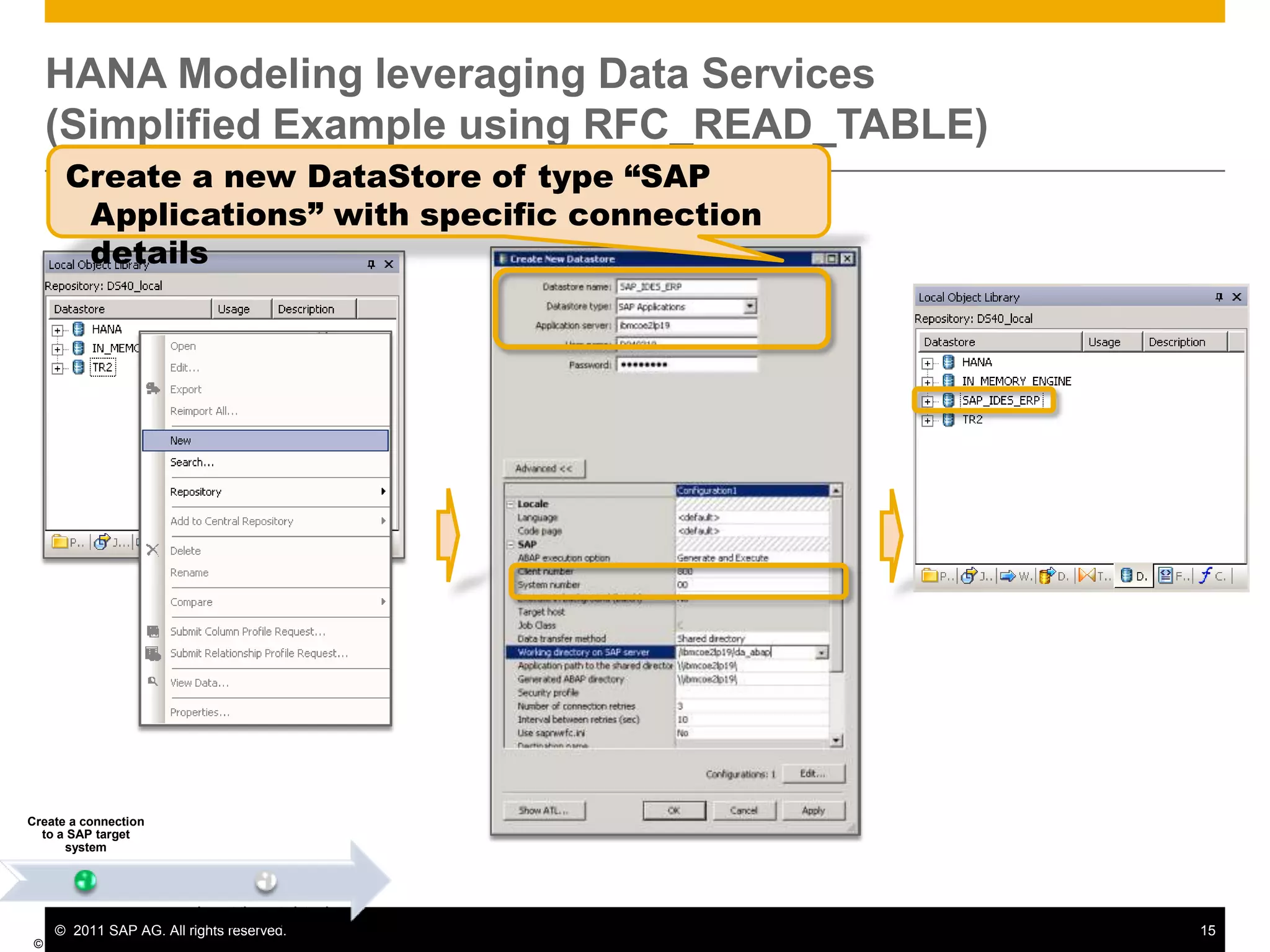 Introduction to HANACore FunctionalitiesUse casesA Typical SAP Landscape DiscussionHANA Roadmap