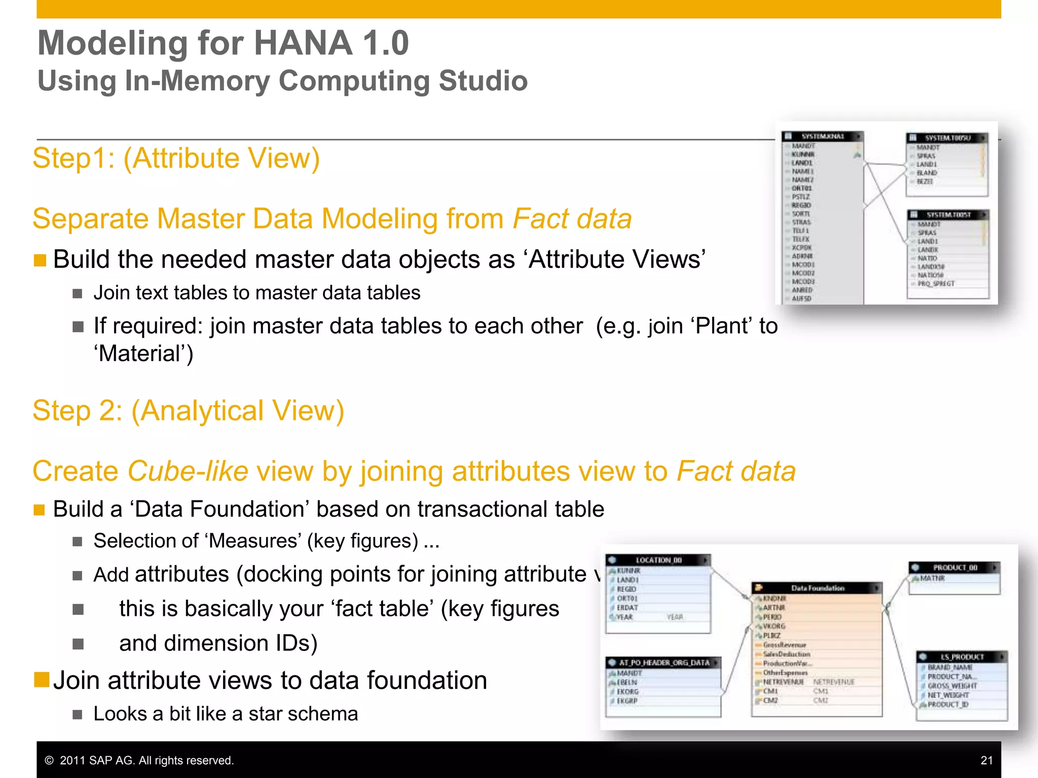 Setup Information Modeler to communicate with Data Services (Configure Import Server)© SAP AG 2011 Click “Import” to import meta data via Data Services or use the menu