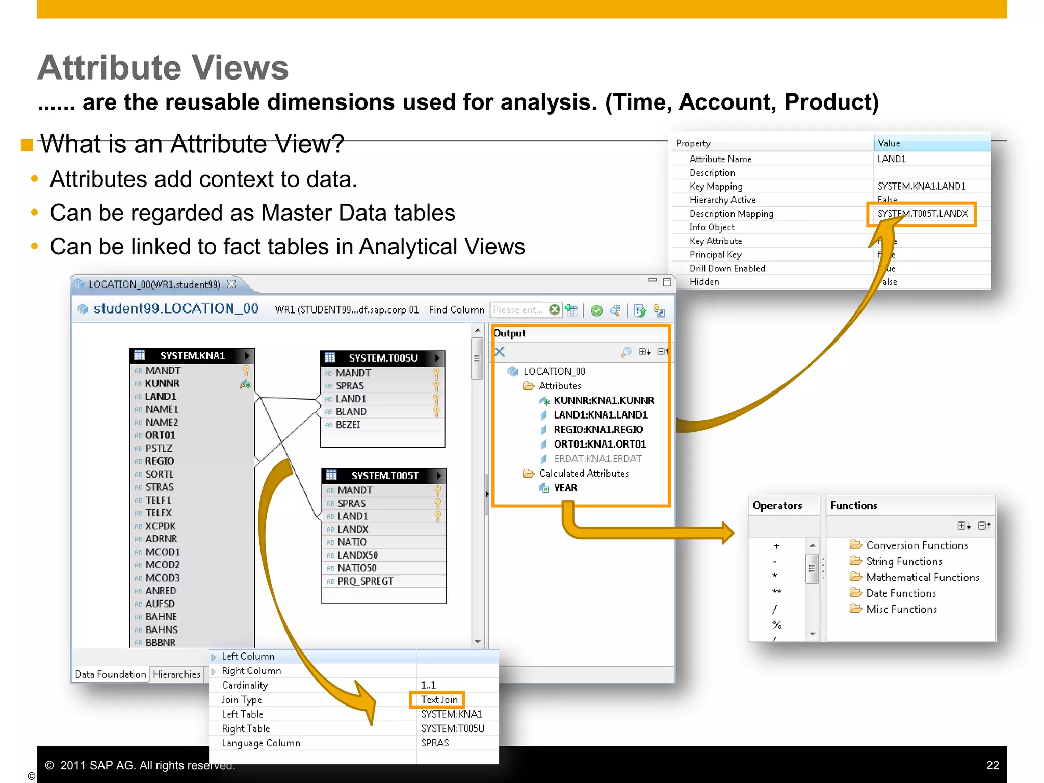 LT Replication Concept: Trigger-Based ApproachArchitecture and Key Building Blocks SAP HANA DatabaseSource systemLT Replication ServerDB TriggerWrite ModulesDBConnectionRFCConnectionLoggingTablesRead ModulesControler ModulesApplication TablesLT replication server does not have to be a separate SAP system and can run on any SAP system with SAP NetWeaver 7.02 ABAP stack (Kernel 7.20EXT)  Application TablesEfficient initialization of data replication based on DB trigger and delta logging concept (as with NearZero downtime approach)Flexible and reliable replication process, incl. data migration (as used for TDMS and SAP LT)Fast data replication via DB connectLT replication functionality is fully integrated with SAP HANA Studio 