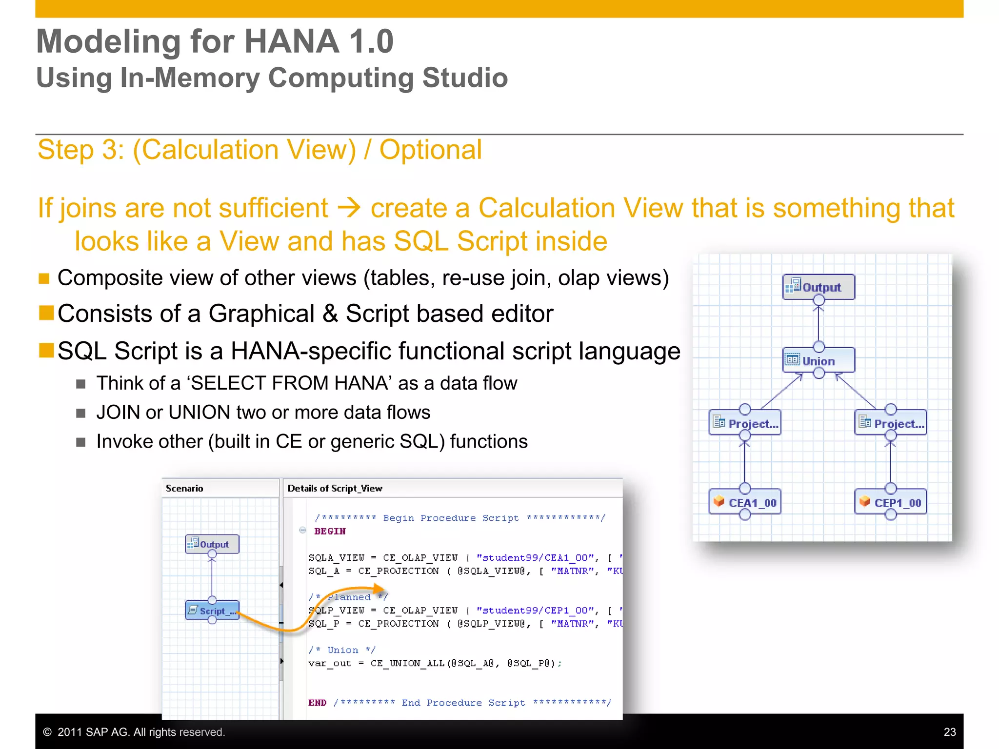 SAP HANA Appliance – Real Time ReplicationLandscape Option 1: (SAP ERP 4.6c or SAP ECC 6.0 on a NW release below NW ABAP 7.02)For any customers on SAP ERP 4.6c, utilizing SLT will require setting up an intermediary system with at least NW ABAP 7.02 load controller for replication into HANA