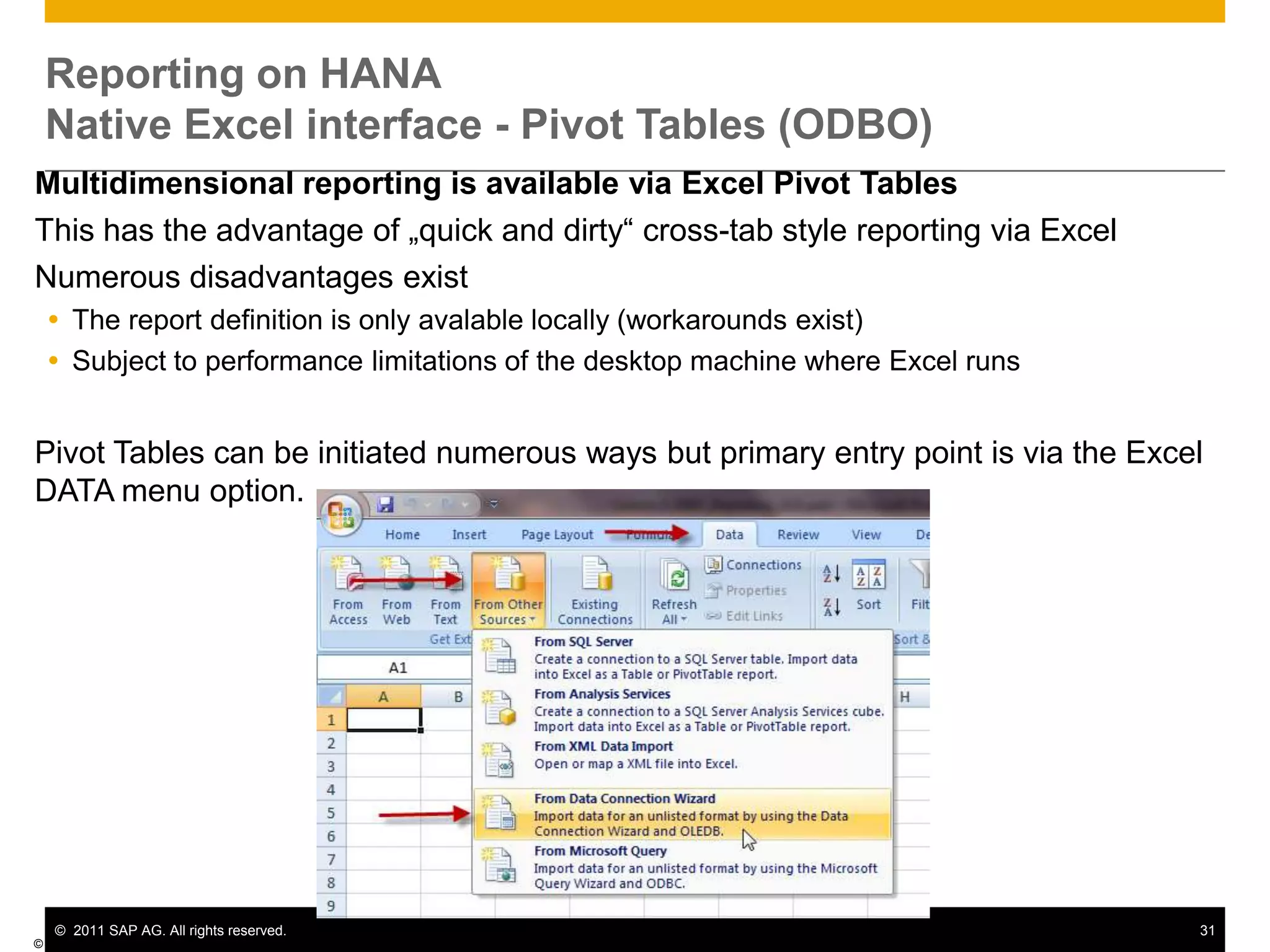 Modeling for HANA 1.0Using In-Memory Computing StudioStep1: (Attribute View)Separate Master Data Modeling from Fact dataBuild the needed master data objects as ‘Attribute Views’