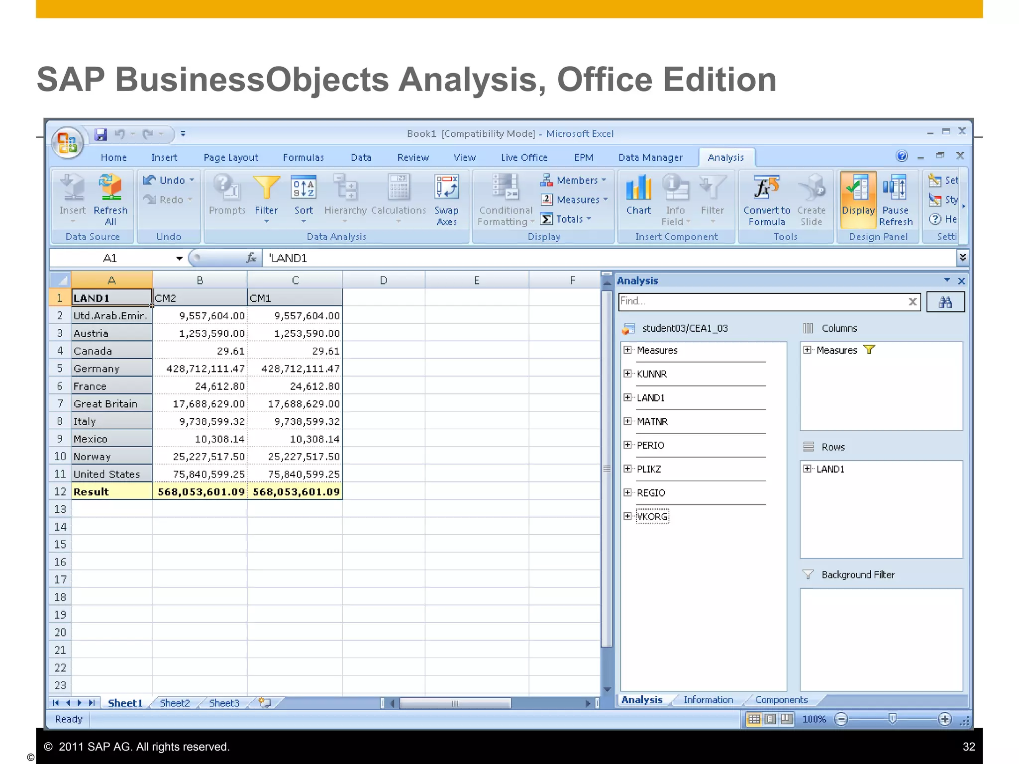 Join text tables to master data tables