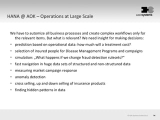 14© AOK Systems GmbH 2013
HANA @ AOK – Operations at Large Scale
We have to automize all business processes and create complex workflows only for
the relevant items. But what is relevant? We need insight for making decisions:
 prediction based on operational data: how much will a treatment cost?
 selection of insured people for Disease Management Programs and campaigns
 simulation: „What happens if we change fraud detection rulesets?“
 fast navigation in huge data sets of structured and non-structured data
 measuring market campaign response
 anomaly detection
 cross selling, up and down selling of insurance products
 finding hidden patterns in data
 