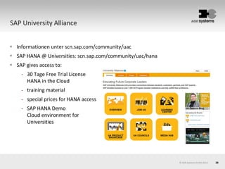 39© AOK Systems GmbH 2013
SAP University Alliance
 Informationen unter scn.sap.com/community/uac
 SAP HANA @ Universities: scn.sap.com/community/uac/hana
 SAP gives access to:
- 30 Tage Free Trial License
HANA in the Cloud
- training material
- special prices for HANA access
- SAP HANA Demo
Cloud environment for
Universities
 