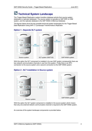 Hana1 slt repli_sec_en | PDF