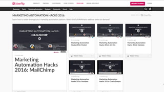 @crestodina #ufx2016@uberflip @HanaAbaza
 