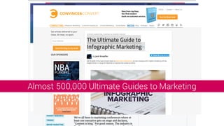Almost 500,000 Ultimate Guides to Marketing
 