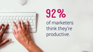 @crestodina #ufx2016
of marketers
think they’re
productive.
92%
 