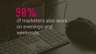 @crestodina #ufx2016
of marketers also work
on evenings and
weekends.
90%
 