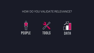 @crestodina #ufx2016
HOW DO YOU VALIDATE RELEVANCE?
DataPEOPLE TOOLS
 