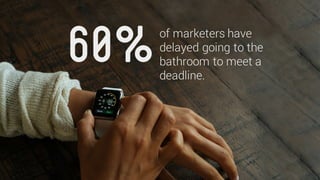 @crestodina #ufx2016
of marketers have
delayed going to the
bathroom to meet a
deadline.
60%
 