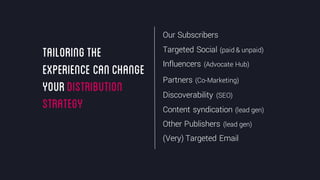 @crestodina #ufx2016
Tailoringthe
Experience CanChange
yourdistribution
strategy
Our Subscribers
Targeted Social (paid & unpaid)
Influencers (Advocate Hub)
Partners (Co-Marketing)
Discoverability (SEO)
Content syndication (lead gen)
Other Publishers (lead gen)
(Very) Targeted Email
 