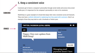 @crestodina #ufx2016
Subheads
IMAGES
 