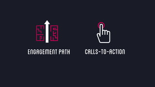 @crestodina #ufx2016
CALLS-TO-ACTIONENGAGEMENTPATH
 