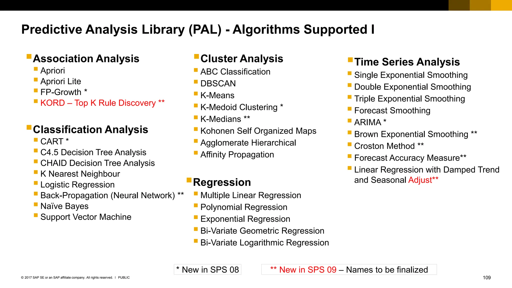 109
PUBLIC
© 2017 SAP SE or an SAP affiliate company. All rights reserved. ǀ
Predictive Analysis Library (PAL) - Algorithms Supported I
▪Association Analysis
▪Apriori
▪Apriori Lite
▪FP-Growth *
▪KORD – Top K Rule Discovery **
▪Classification Analysis
▪CART *
▪C4.5 Decision Tree Analysis
▪CHAID Decision Tree Analysis
▪K Nearest Neighbour
▪Logistic Regression
▪Back-Propagation (Neural Network) **
▪Naï
ve Bayes
▪Support Vector Machine
* New in SPS 08
▪Cluster Analysis
▪ABC Classification
▪DBSCAN
▪K-Means
▪K-Medoid Clustering *
▪K-Medians **
▪Kohonen Self Organized Maps
▪Agglomerate Hierarchical
▪Affinity Propagation
▪Regression
▪Multiple Linear Regression
▪Polynomial Regression
▪Exponential Regression
▪Bi-Variate Geometric Regression
▪Bi-Variate Logarithmic Regression
** New in SPS 09 – Names to be finalized
▪Time Series Analysis
▪Single Exponential Smoothing
▪Double Exponential Smoothing
▪Triple Exponential Smoothing
▪Forecast Smoothing
▪ARIMA *
▪Brown Exponential Smoothing **
▪Croston Method **
▪Forecast Accuracy Measure**
▪Linear Regression with Damped Trend
and Seasonal Adjust**
 