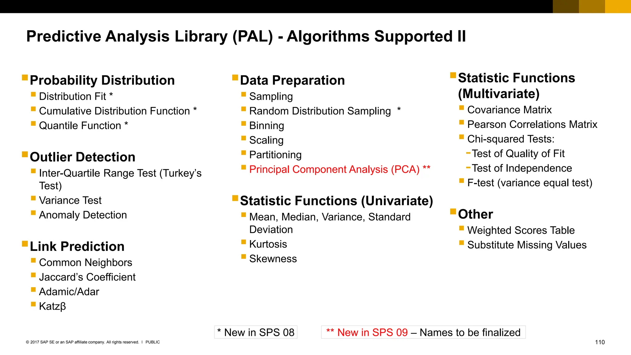 110
PUBLIC
© 2017 SAP SE or an SAP affiliate company. All rights reserved. ǀ
Predictive Analysis Library (PAL) - Algorithms Supported II
▪Probability Distribution
▪Distribution Fit *
▪Cumulative Distribution Function *
▪Quantile Function *
▪Outlier Detection
▪Inter-Quartile Range Test (Turkey’s
Test)
▪Variance Test
▪Anomaly Detection
▪Link Prediction
▪Common Neighbors
▪Jaccard’s Coefficient
▪Adamic/Adar
▪Katzβ
* New in SPS 08
▪Statistic Functions
(Multivariate)
▪Covariance Matrix
▪Pearson Correlations Matrix
▪Chi-squared Tests:
-Test of Quality of Fit
-Test of Independence
▪F-test (variance equal test)
▪Other
▪Weighted Scores Table
▪Substitute Missing Values
** New in SPS 09 – Names to be finalized
▪Data Preparation
▪Sampling
▪Random Distribution Sampling *
▪Binning
▪Scaling
▪Partitioning
▪Principal Component Analysis (PCA) **
▪Statistic Functions (Univariate)
▪Mean, Median, Variance, Standard
Deviation
▪Kurtosis
▪Skewness
 