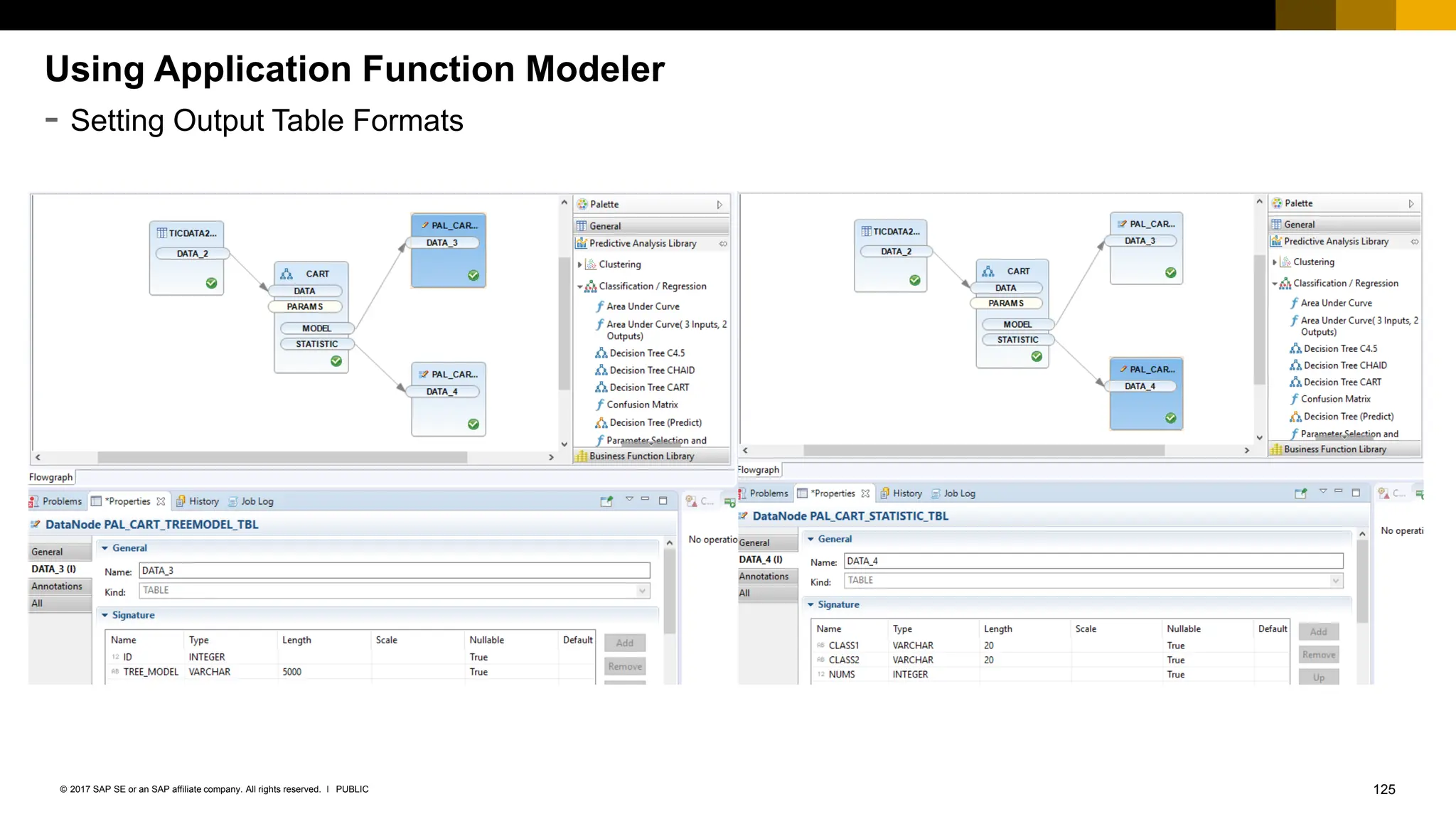 125
PUBLIC
© 2017 SAP SE or an SAP affiliate company. All rights reserved. ǀ
Using Application Function Modeler
- Setting Output Table Formats
 