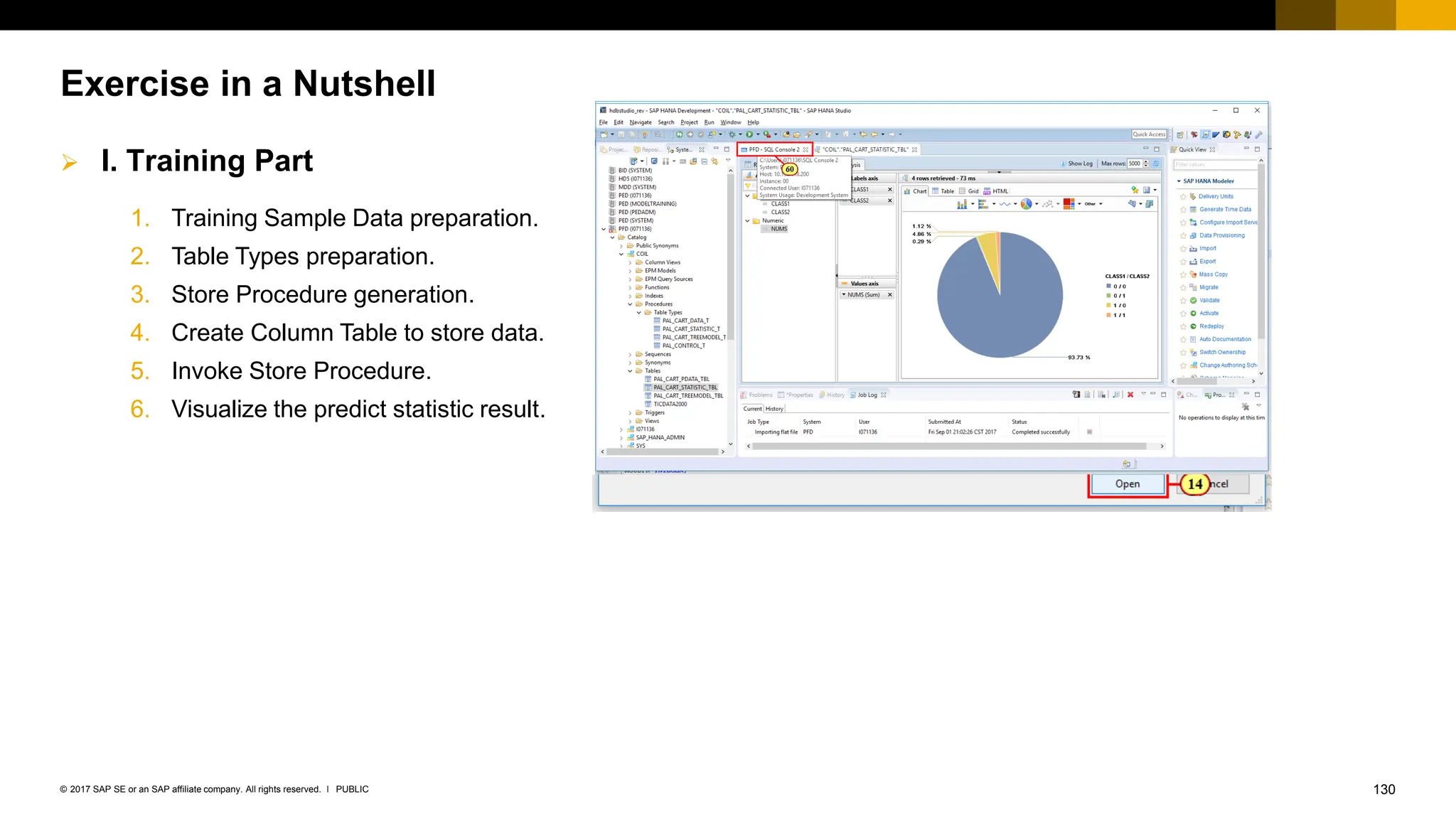 130
PUBLIC
© 2017 SAP SE or an SAP affiliate company. All rights reserved. ǀ
Exercise in a Nutshell
➢ I. Training Part
1. Training Sample Data preparation.
2. Table Types preparation.
3. Store Procedure generation.
4. Create Column Table to store data.
5. Invoke Store Procedure.
6. Visualize the predict statistic result.
 