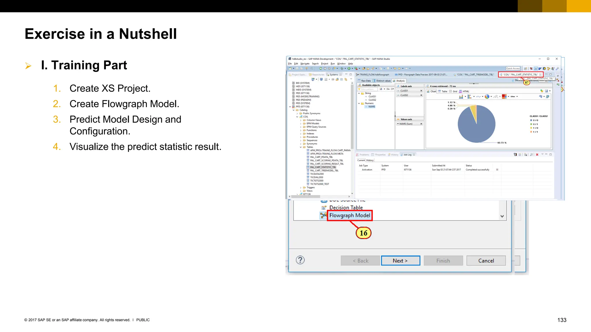 133
PUBLIC
© 2017 SAP SE or an SAP affiliate company. All rights reserved. ǀ
Exercise in a Nutshell
➢ I. Training Part
1. Create XS Project.
2. Create Flowgraph Model.
3. Predict Model Design and
Configuration.
4. Visualize the predict statistic result.
 