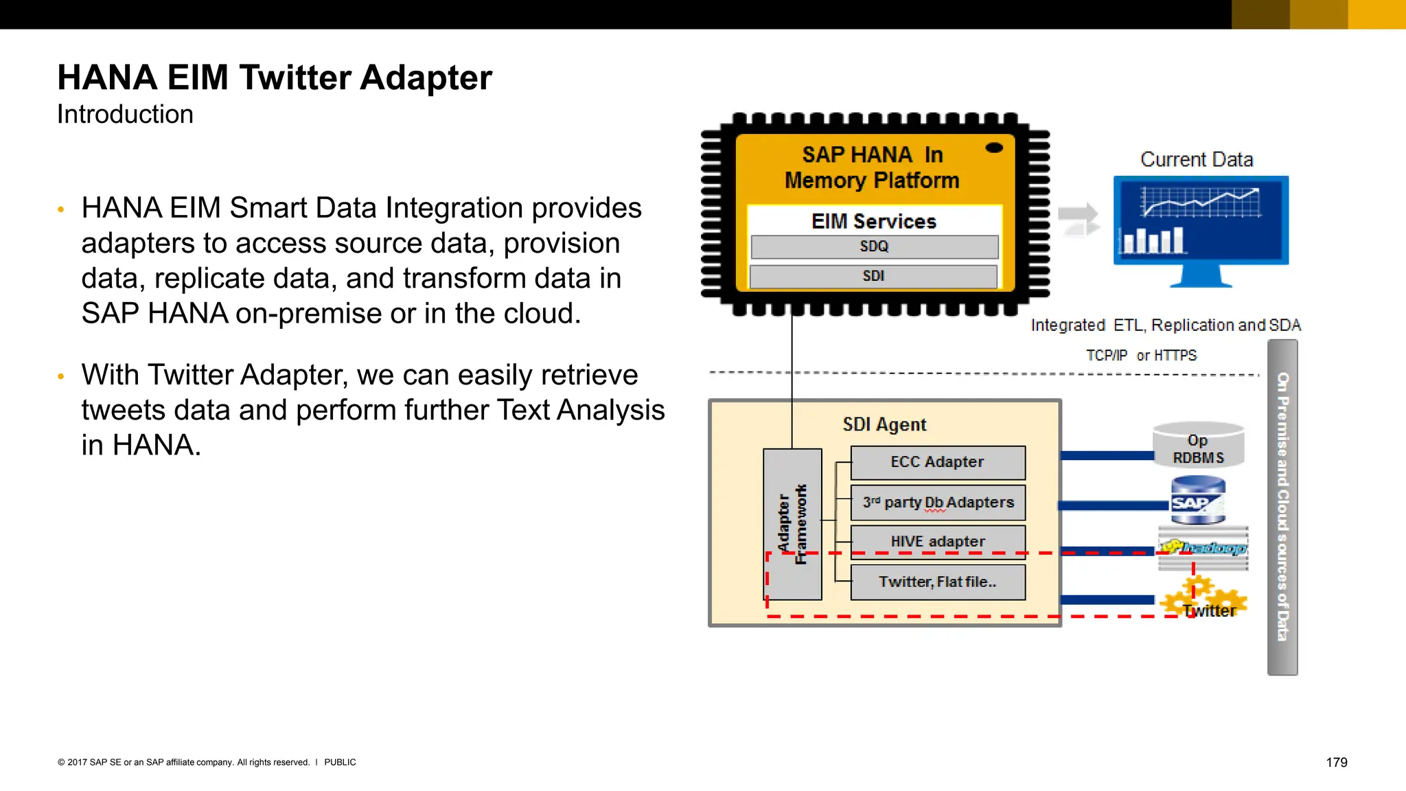 179
PUBLIC
© 2017 SAP SE or an SAP affiliate company. All rights reserved. ǀ
HANA EIM Twitter Adapter
Introduction
• HANA EIM Smart Data Integration provides
adapters to access source data, provision
data, replicate data, and transform data in
SAP HANA on-premise or in the cloud.
• With Twitter Adapter, we can easily retrieve
tweets data and perform further Text Analysis
in HANA.
 