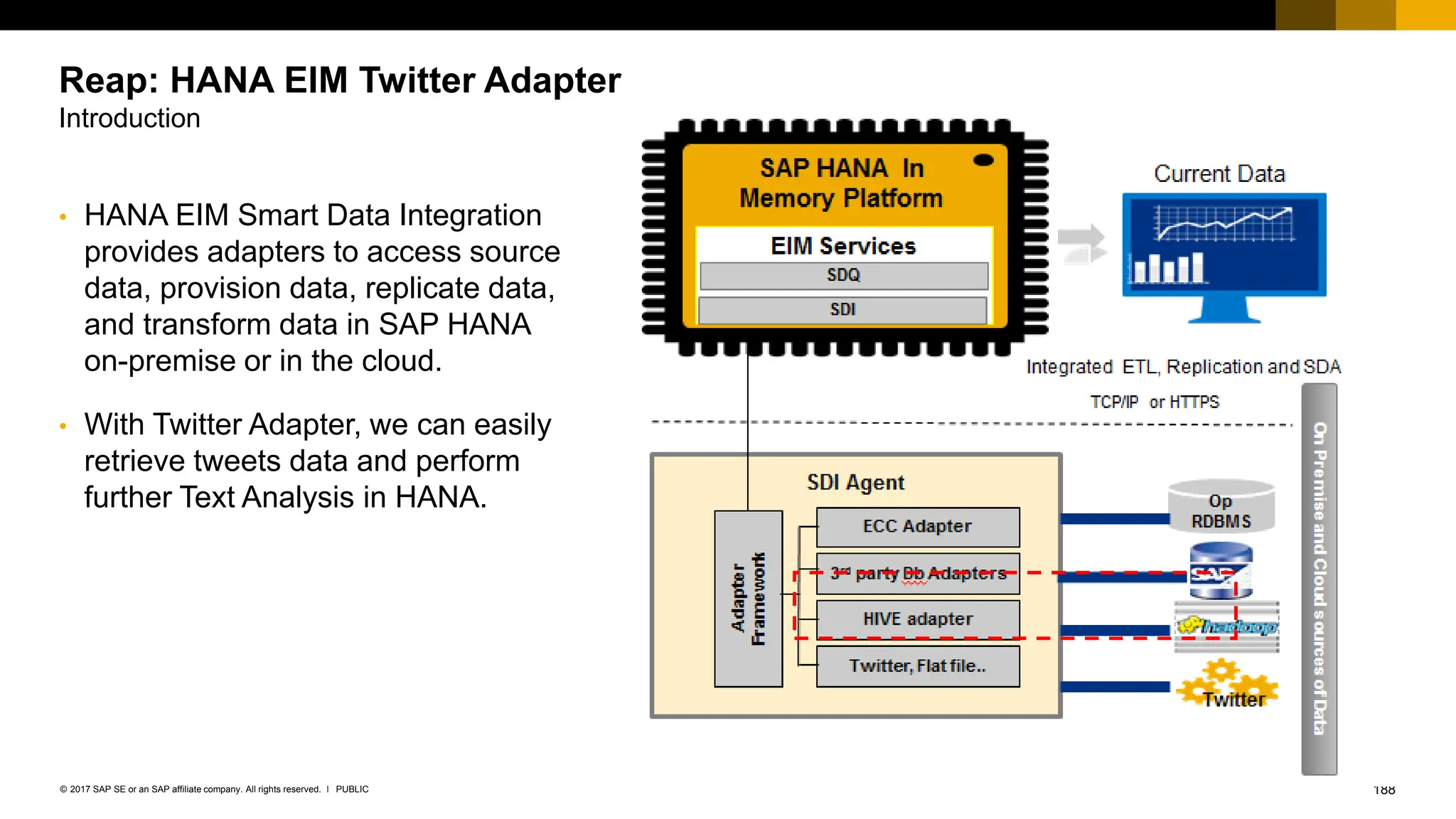 188
PUBLIC
© 2017 SAP SE or an SAP affiliate company. All rights reserved. ǀ
Reap: HANA EIM Twitter Adapter
Introduction
• HANA EIM Smart Data Integration
provides adapters to access source
data, provision data, replicate data,
and transform data in SAP HANA
on-premise or in the cloud.
• With Twitter Adapter, we can easily
retrieve tweets data and perform
further Text Analysis in HANA.
 