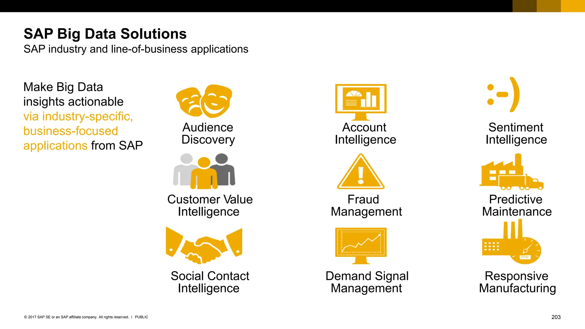 203
PUBLIC
© 2017 SAP SE or an SAP affiliate company. All rights reserved. ǀ
Make Big Data
insights actionable
via industry-specific,
business-focused
applications from SAP
Customer Value
Intelligence
Audience
Discovery
Account
Intelligence
Fraud
Management
Demand Signal
Management
Social Contact
Intelligence
Sentiment
Intelligence
Predictive
Maintenance
Responsive
Manufacturing
SAP Big Data Solutions
SAP industry and line-of-business applications
 