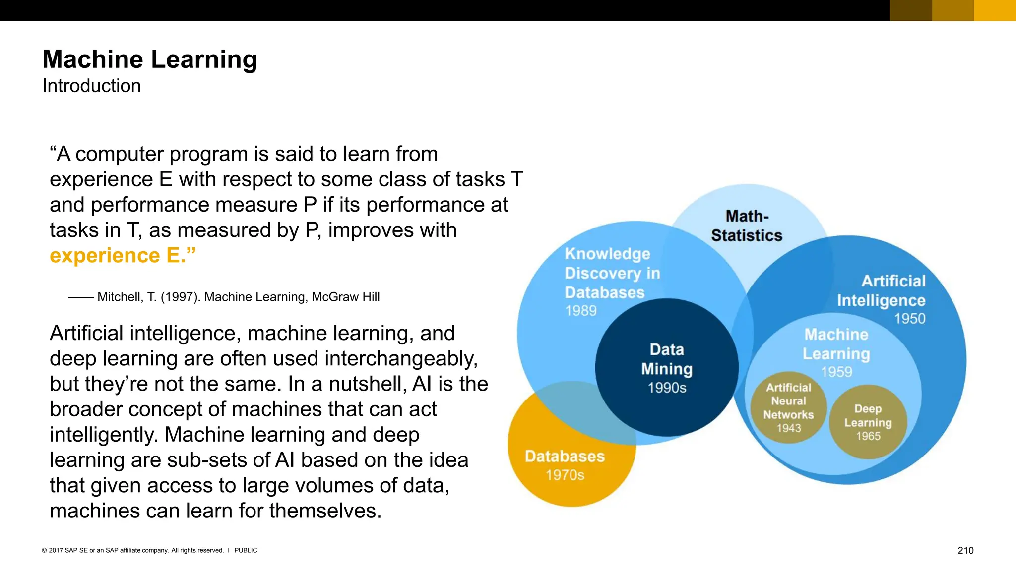 210
PUBLIC
© 2017 SAP SE or an SAP affiliate company. All rights reserved. ǀ
Machine Learning
Introduction
“A computer program is said to learn from
experience E with respect to some class of tasks T
and performance measure P if its performance at
tasks in T, as measured by P, improves with
experience E.”
—— Mitchell, T. (1997). Machine Learning, McGraw Hill
Artificial intelligence, machine learning, and
deep learning are often used interchangeably,
but they’re not the same. In a nutshell, AI is the
broader concept of machines that can act
intelligently. Machine learning and deep
learning are sub-sets of AI based on the idea
that given access to large volumes of data,
machines can learn for themselves.
 