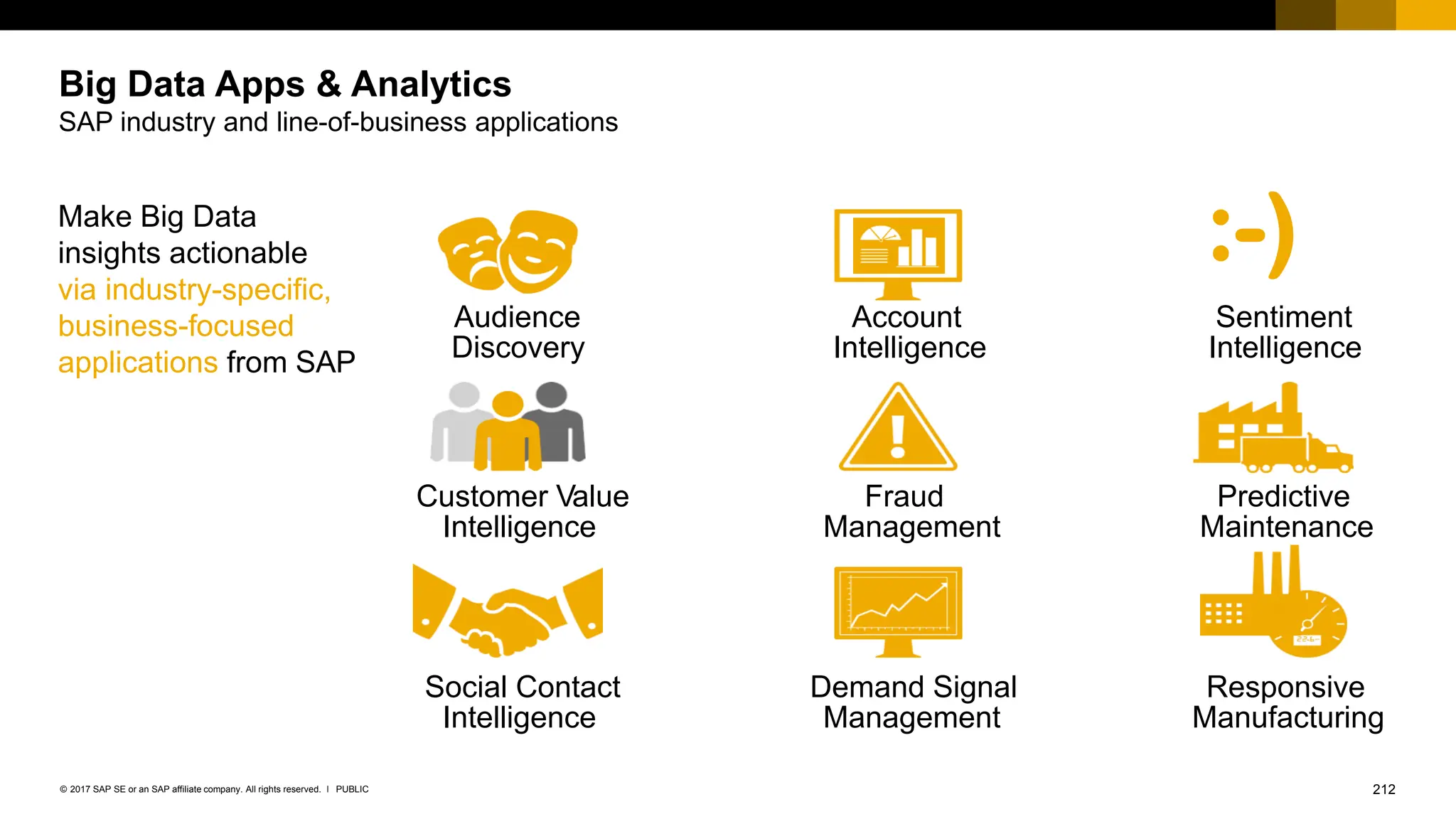 212
PUBLIC
© 2017 SAP SE or an SAP affiliate company. All rights reserved. ǀ
Make Big Data
insights actionable
via industry-specific,
business-focused
applications from SAP
Customer Value
Intelligence
Audience
Discovery
Account
Intelligence
Fraud
Management
Demand Signal
Management
Social Contact
Intelligence
Sentiment
Intelligence
Predictive
Maintenance
Responsive
Manufacturing
Big Data Apps & Analytics
SAP industry and line-of-business applications
 