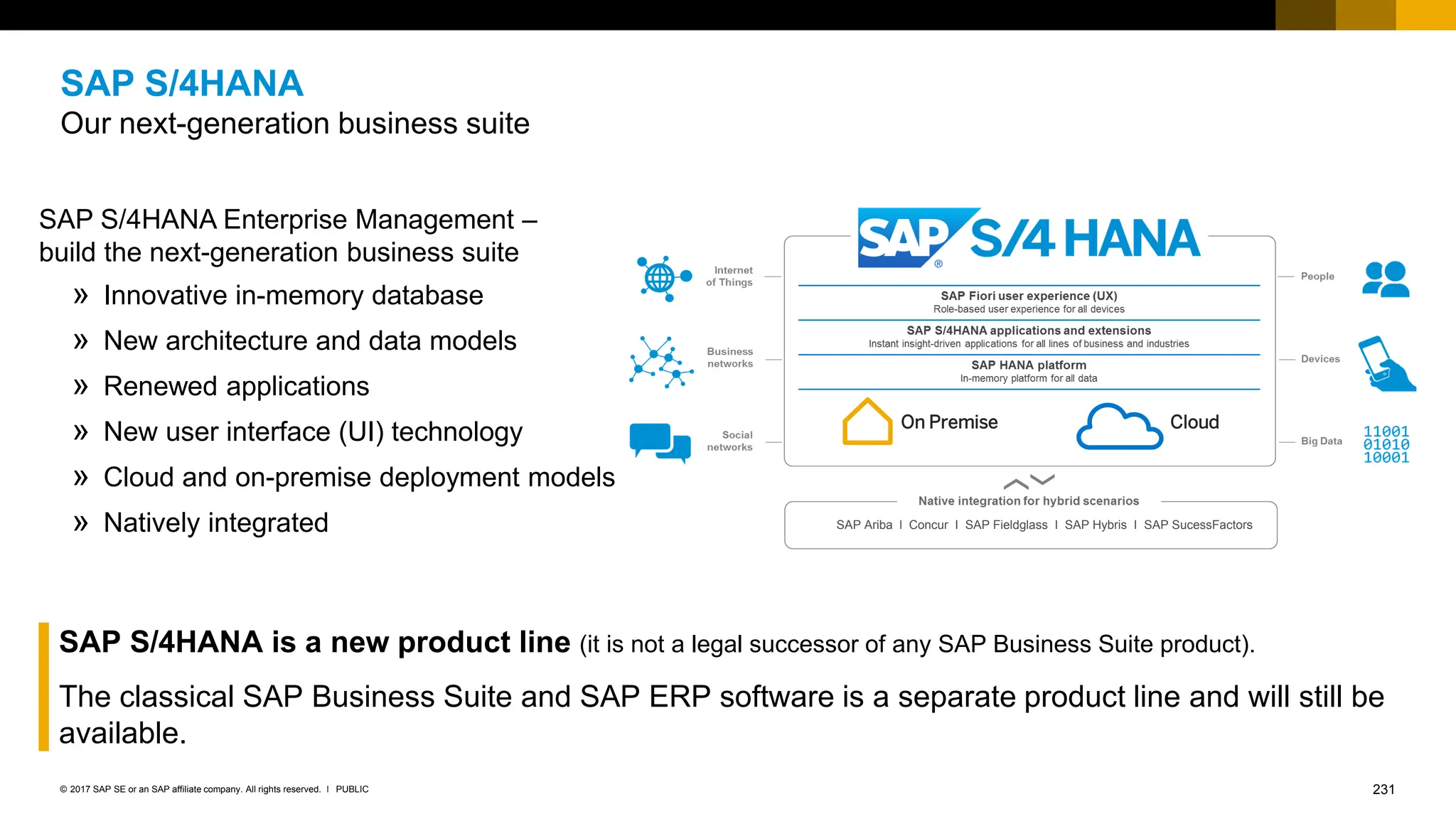 231
PUBLIC
© 2017 SAP SE or an SAP affiliate company. All rights reserved. ǀ
SAP S/4HANA
Our next-generation business suite
SAP S/4HANA Enterprise Management –
build the next-generation business suite
» Innovative in-memory database
» New architecture and data models
» Renewed applications
» New user interface (UI) technology
» Cloud and on-premise deployment models
» Natively integrated
SAP S/4HANA is a new product line (it is not a legal successor of any SAP Business Suite product).
The classical SAP Business Suite and SAP ERP software is a separate product line and will still be
available.
SAP Ariba l Concur I SAP Fieldglass I SAP Hybris I SAP SucessFactors
On Premise Cloud
 