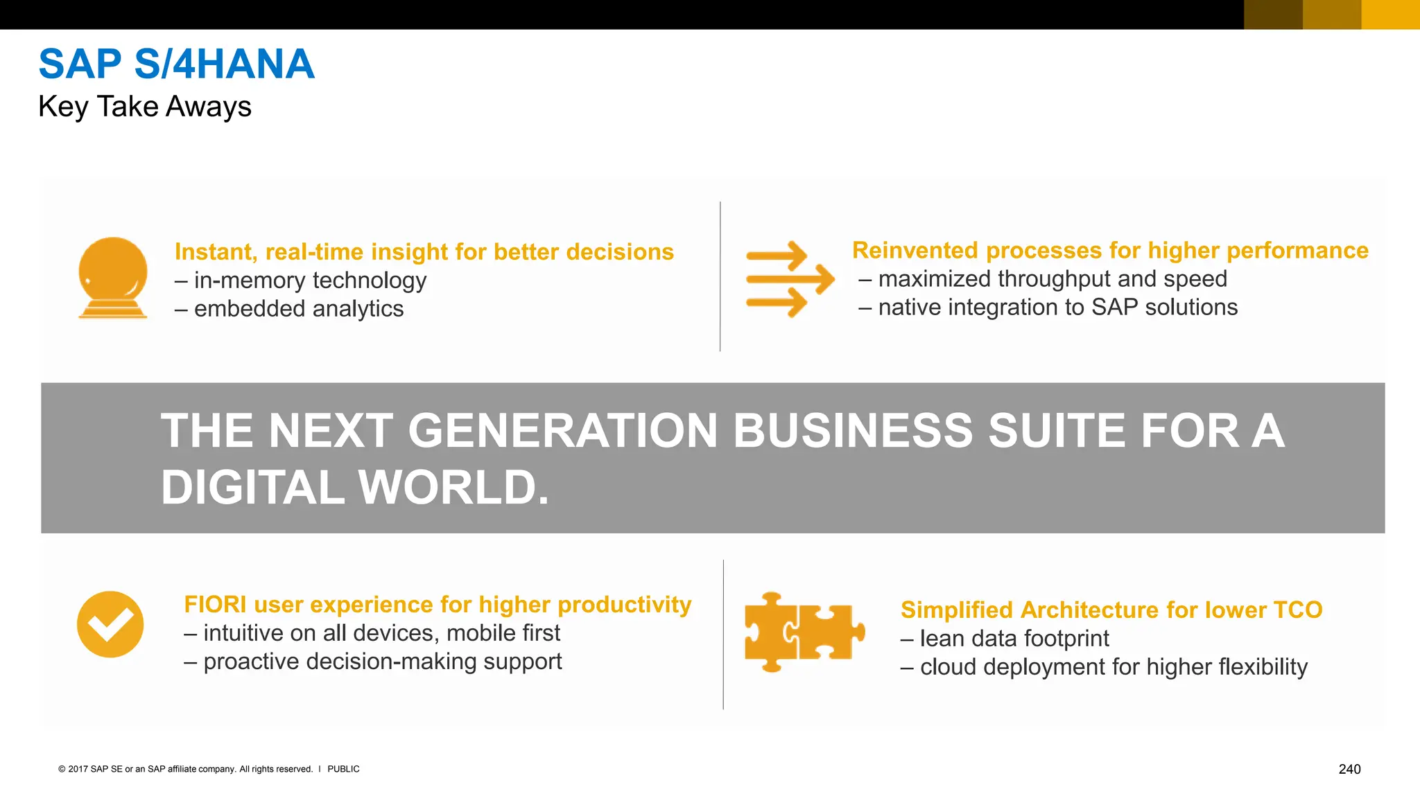 240
PUBLIC
© 2017 SAP SE or an SAP affiliate company. All rights reserved. ǀ
SAP S/4HANA
Key Take Aways
Instant, real-time insight for better decisions
– in-memory technology
– embedded analytics
Reinvented processes for higher performance
– maximized throughput and speed
– native integration to SAP solutions
FIORI user experience for higher productivity
– intuitive on all devices, mobile first
– proactive decision-making support
THE NEXT GENERATION BUSINESS SUITE FOR A
DIGITAL WORLD.
Simplified Architecture for lower TCO
– lean data footprint
– cloud deployment for higher flexibility
 
