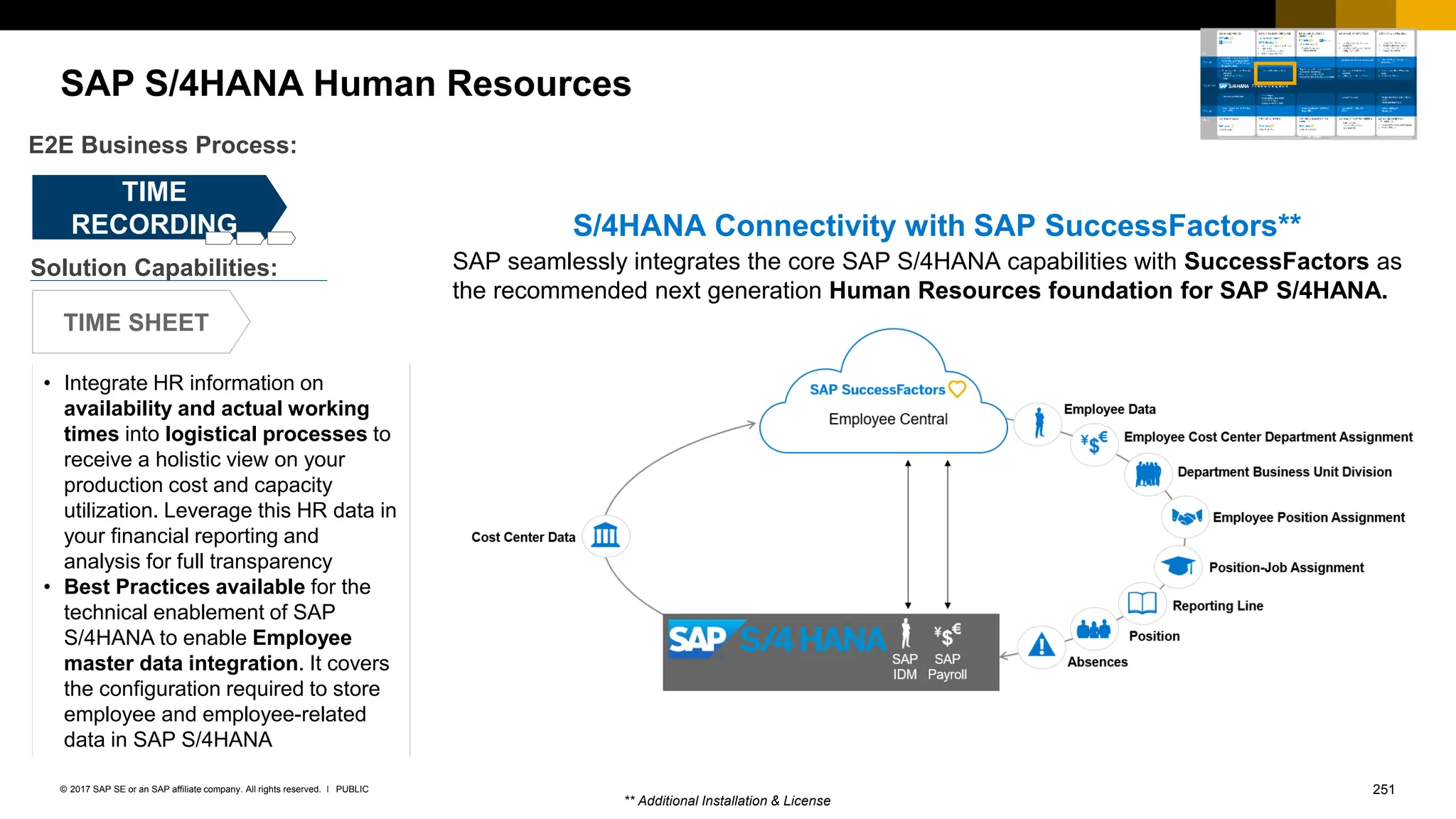 251
PUBLIC
© 2017 SAP SE or an SAP affiliate company. All rights reserved. ǀ
SAP S/4HANA Human Resources
Solution Capabilities:
E2E Business Process:
TIME SHEET
TIME
RECORDING
• Integrate HR information on
availability and actual working
times into logistical processes to
receive a holistic view on your
production cost and capacity
utilization. Leverage this HR data in
your financial reporting and
analysis for full transparency
• Best Practices available for the
technical enablement of SAP
S/4HANA to enable Employee
master data integration. It covers
the configuration required to store
employee and employee-related
data in SAP S/4HANA
** Additional Installation & License
S/4HANA Connectivity with SAP SuccessFactors**
SAP seamlessly integrates the core SAP S/4HANA capabilities with SuccessFactors as
the recommended next generation Human Resources foundation for SAP S/4HANA.
 