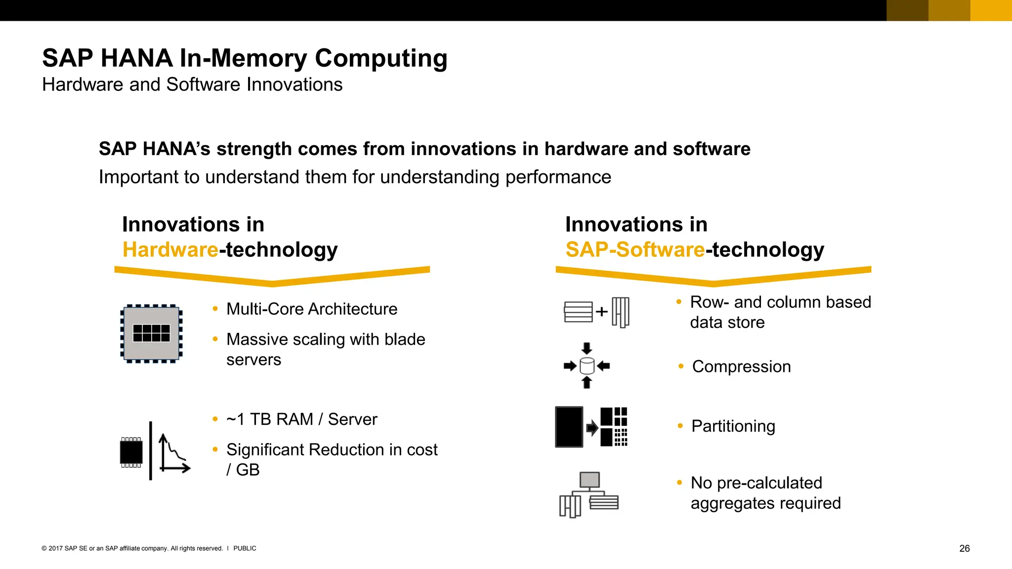 26
PUBLIC
© 2017 SAP SE or an SAP affiliate company. All rights reserved. ǀ
SAP HANA In-Memory Computing
Hardware and Software Innovations
Innovations in
Hardware-technology
 ~1 TB RAM / Server
 Significant Reduction in cost
/ GB
 Multi-Core Architecture
 Massive scaling with blade
servers
 Row- and column based
data store
 Compression
 Partitioning
 No pre-calculated
aggregates required
Innovations in
SAP-Software-technology
SAP HANA’s strength comes from innovations in hardware and software
Important to understand them for understanding performance
 