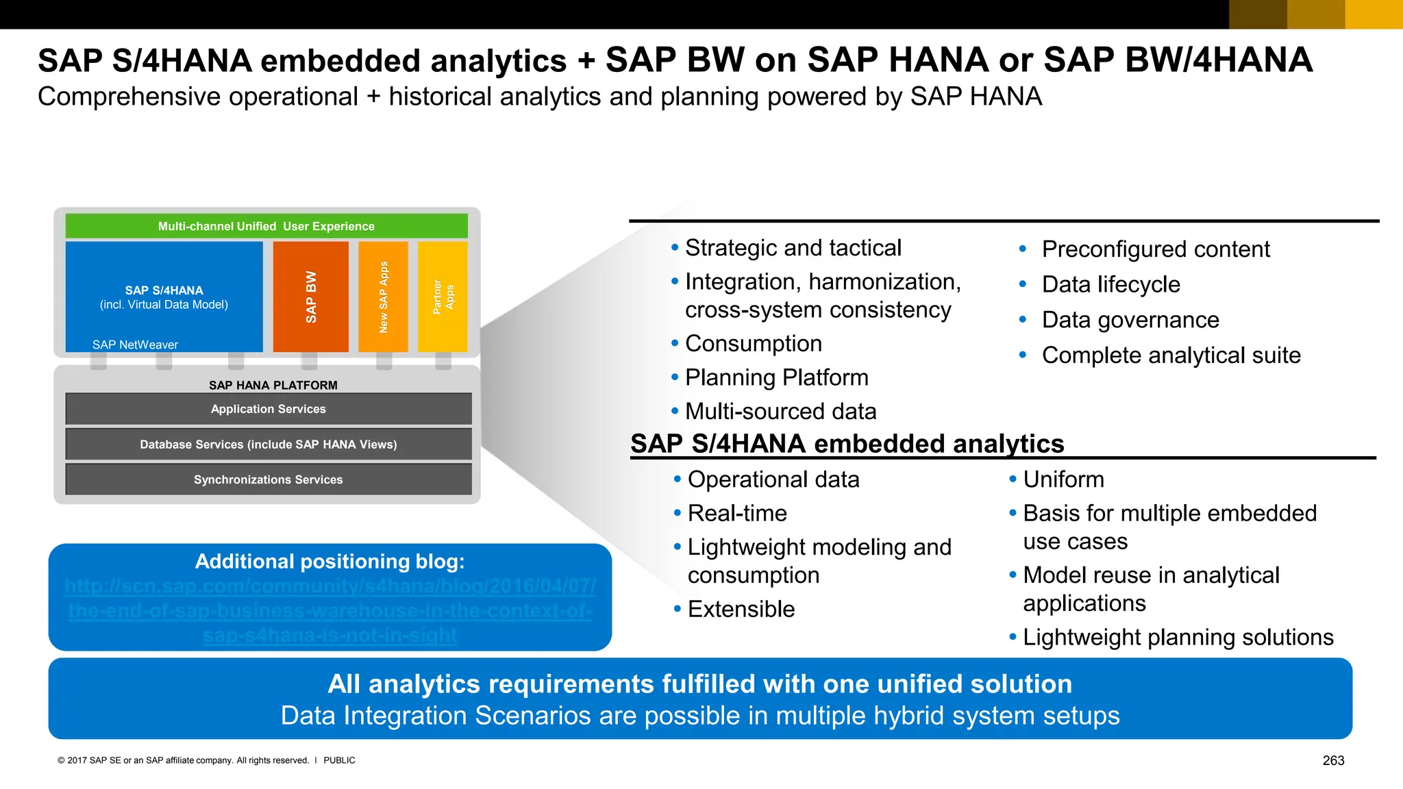 263
PUBLIC
© 2017 SAP SE or an SAP affiliate company. All rights reserved. ǀ
SAP S/4HANA embedded analytics + SAP BW on SAP HANA or SAP BW/4HANA
Comprehensive operational + historical analytics and planning powered by SAP HANA
All analytics requirements fulfilled with one unified solution
Data Integration Scenarios are possible in multiple hybrid system setups
 Strategic and tactical
 Integration, harmonization,
cross-system consistency
 Consumption
 Planning Platform
 Multi-sourced data
 Preconfigured content
 Data lifecycle
 Data governance
 Complete analytical suite
 Operational data
 Real-time
 Lightweight modeling and
consumption
 Extensible
 Uniform
 Basis for multiple embedded
use cases
 Model reuse in analytical
applications
 Lightweight planning solutions
SAP S/4HANA embedded analytics
Multi-channel Unified User Experience
SAP S/4HANA
(incl. Virtual Data Model)
SAP NetWeaver
New
SAP
Apps
Partner
Apps
SAP HANA PLATFORM
SAP
BW
Database Services (include SAP HANA Views)
Synchronizations Services
Application Services
Additional positioning blog:
http://scn.sap.com/community/s4hana/blog/2016/04/07/
the-end-of-sap-business-warehouse-in-the-context-of-
sap-s4hana-is-not-in-sight
 