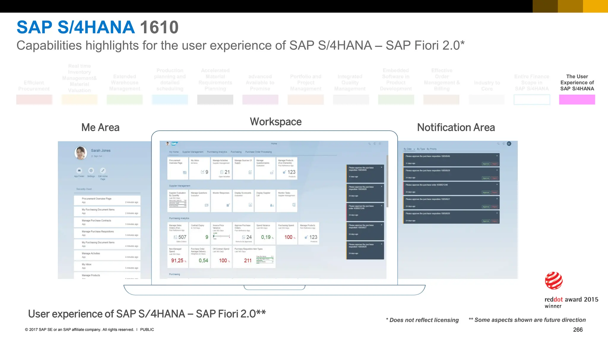 266
PUBLIC
© 2017 SAP SE or an SAP affiliate company. All rights reserved. ǀ
SAP S/4HANA 1610
Capabilities highlights for the user experience of SAP S/4HANA – SAP Fiori 2.0*
Integrated
Quality
Management
Industry to
Core
Portfolio and
Project
Management
Extended
Warehouse
Management
Production
planning and
detailed
scheduling
advanced
Available to
Promise
Embedded
Software in
Product
Development
Efficient
Procurement
Entire Finance
Scope in
SAP S/4HANA
The User
Experience of
SAP S/4HANA
Real time
Inventory
Management&
Material
Valuation
Accelerated
Material
Requirements
Planning
Effective
Order
Management &
Billing
Me Area Notification Area
** Some aspects shown are future direction
Workspace
User experience of SAP S/4HANA – SAP Fiori 2.0** * Does not reflect licensing
 